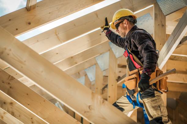 Reliable Tyro, NC Roofing Contractor Solutions